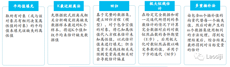 产品经理，产品经理网站